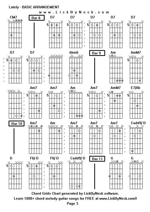 Chord Grids Chart of chord melody fingerstyle guitar song-Lately - BASIC ARRANGEMENT,generated by LickByNeck software.